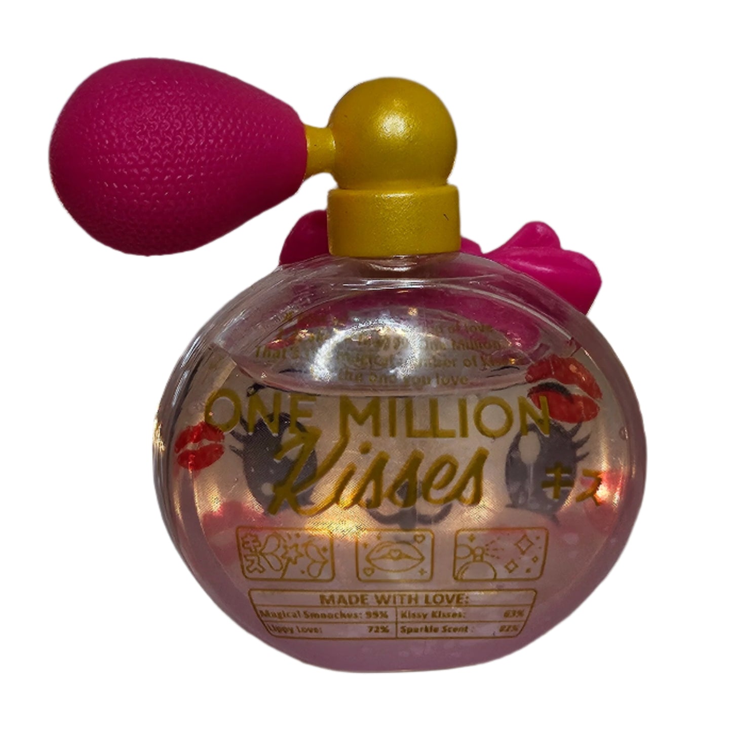 LEGENDARY one million kisses perfume